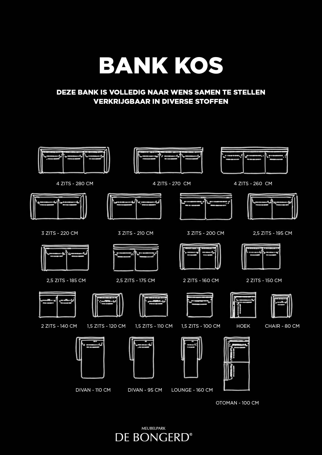 Bank Kos