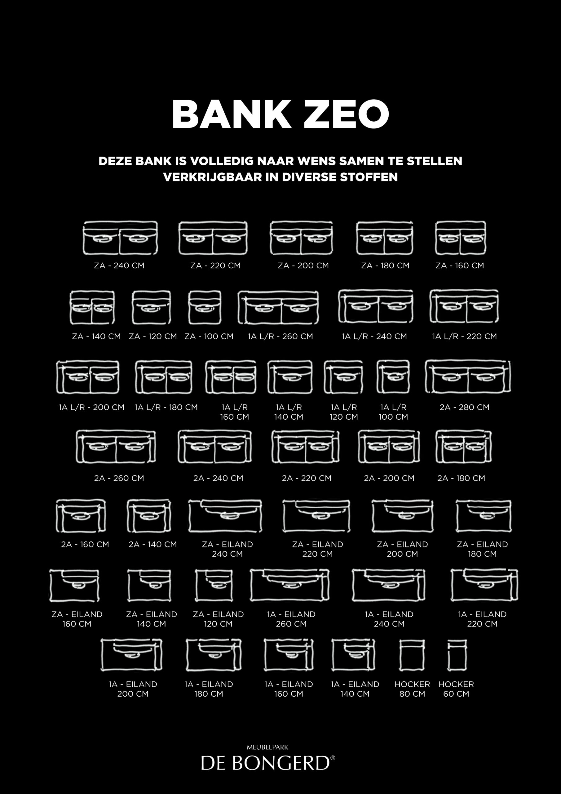 Bank Zeo